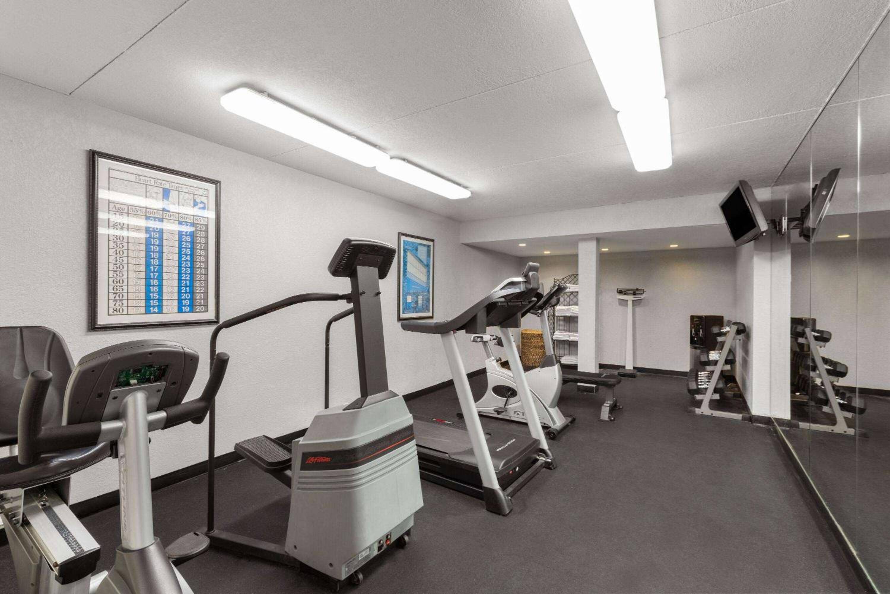 Wingate by Wyndham Kansas City